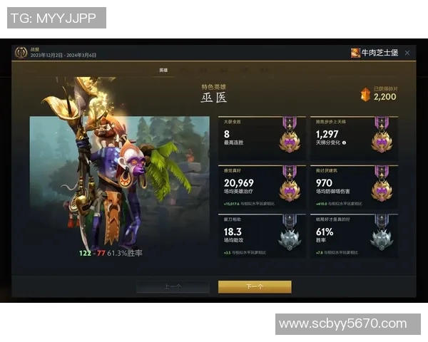 dota2怎么观看不了好友的比赛-关于无法观看Dota2好友比赛的问题及解决方案-dota2怎么观看不了好友的比赛