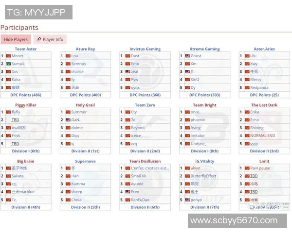 dota2ti历届比赛场馆保洁清洗-揭秘历届Dota 2比赛的场外秘密英雄,保洁团队对场馆清洁的完美实践-dota2ti历届比赛场馆保洁清洗 dota2ti历届比赛场馆保洁清洗-揭秘历届Dota 2比赛的场外秘密英雄,保洁团队对场馆清洁的完美实践-dota2ti历届比赛场馆保洁清洗