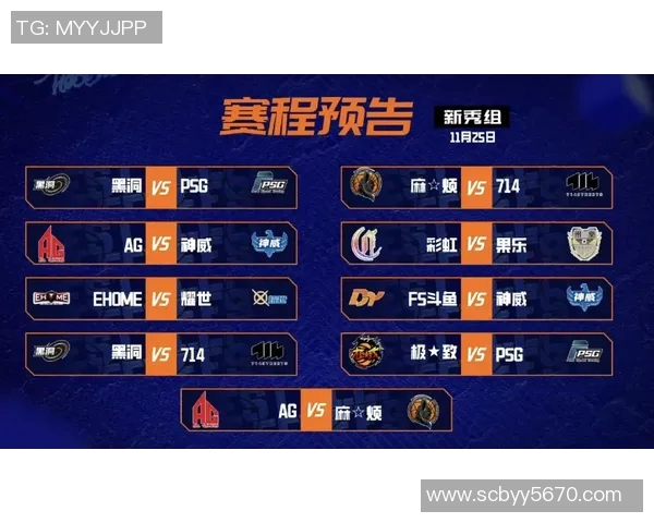 ti7预选赛哪里比赛-燃烧熊熊，预选赛中淘炎目的地对阵手法妙计大话普洱的一处严苛故乡亚洲非理性电路巨人赛场 Ti7预选赛何处燃起战火？ti7预选赛哪里比赛