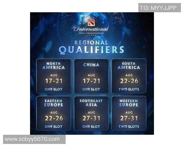 ti比赛赛程-TI比赛赛程解析与期待-ti比赛赛程