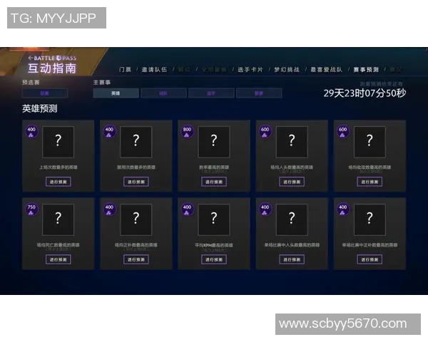 勇士令状预测比赛-基于勇士令状的预测比赛策略探究-勇士令状预测比赛